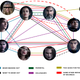 Illustration for article titled Penny Dreadful's Season Finale Leaves Us With a Zillion Questions